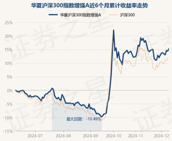 尊龙凯时体育笔据最新一期基金季报露馅-尊龙d88官网(中国)登录入口