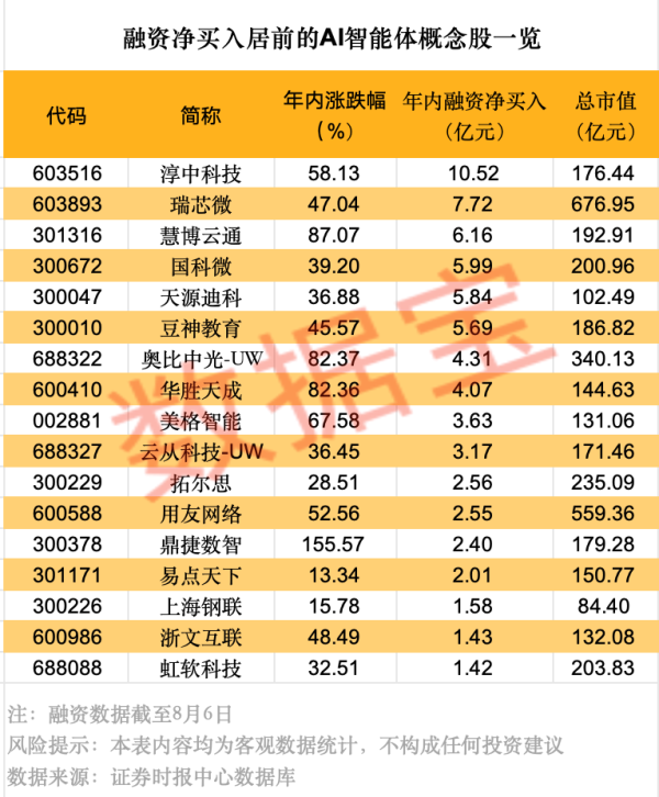 尊龙体育网涵盖酒店、门店和商超三大主要交易场景-尊龙d88官网(中国)登录入口
