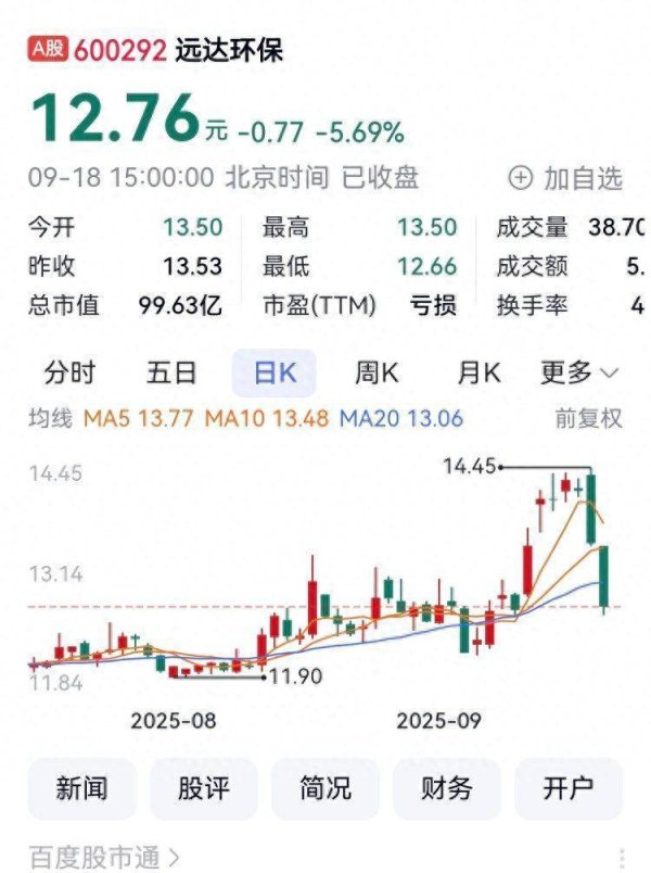 欧洲杯体育本次刊行股份购买钞票的股份刊行数目为3-尊龙d88官网(中国)登录入口