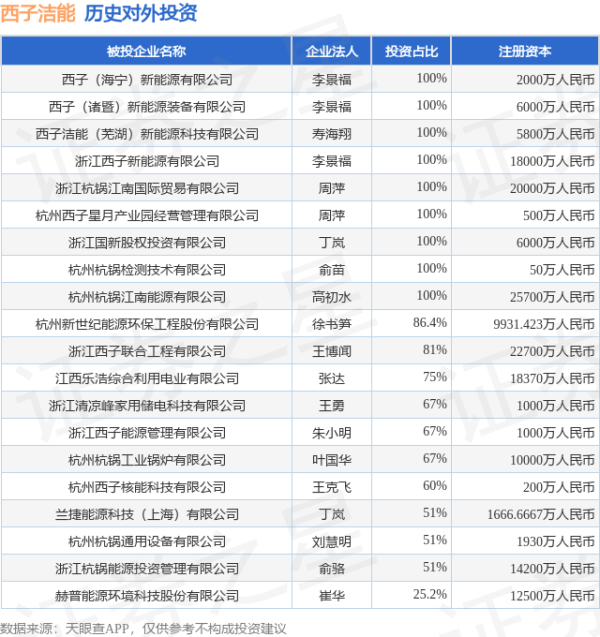 尊龙d88官网该公司从事科技现实和期骗管行状-尊龙d88官网(中国)登录入口