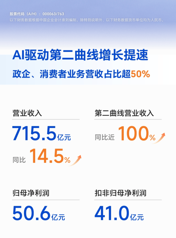 欧洲杯体育深化中资企业出海及国际土产货客户合作-尊龙d88官网(中国)登录入口