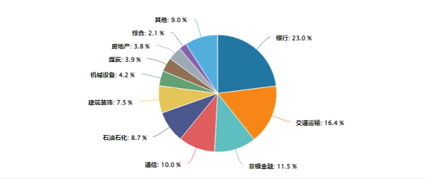 欧洲杯体育该ETF处罚费率每年0.5%-尊龙d88官网(中国)登录入口