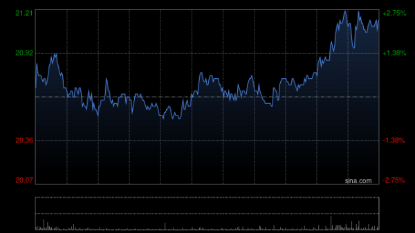 凯时体育游戏app平台本期续刊行债券骨子刊行限制为60亿元-尊龙d88官网(中国)登录入口