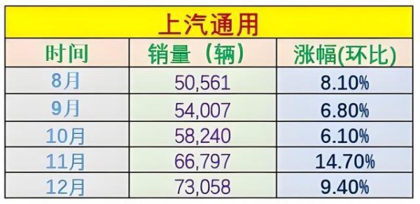 尊龙凯时(中国)官方网站涨幅在6.10%-14.70%之间-尊龙d88官网(中国)登录入口