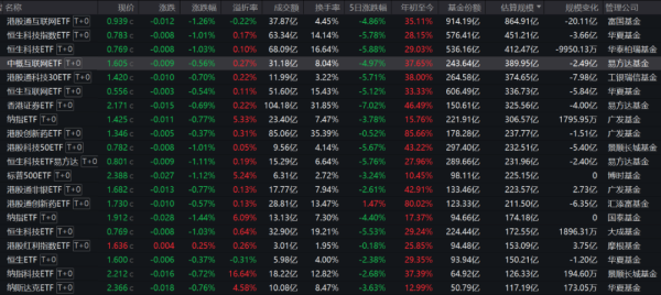 尊龙体育网追踪的是巴西伊博维斯帕指数-尊龙d88官网(中国)登录入口