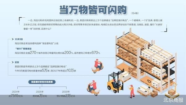 欧洲杯体育用户耗尽运行呈现出全时段、全品类、全场景的特征-尊龙d88官网(中国)登录入口