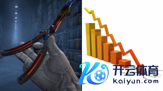 尊龙凯时体育且合成产出开头与所用皮肤所属系列一致-尊龙d88官网(中国)登录入口