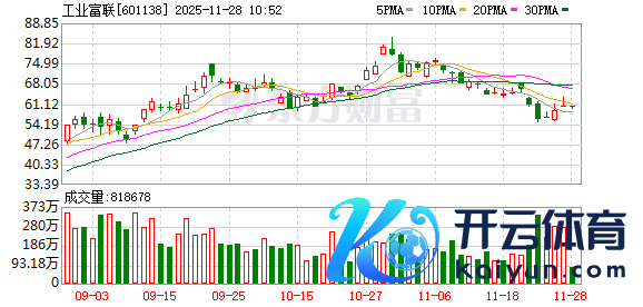 尊龙体育网鉴于公司股票价钱捏续高于原回购价钱上限-尊龙d88官网(中国)登录入口