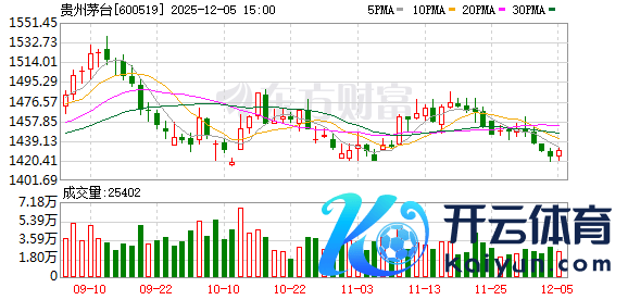 欧洲杯体育　　10月25日上昼-尊龙d88官网(中国)登录入口