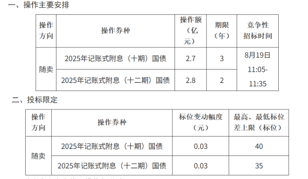 凯时体育游戏app平台特朗普称将参与决议并发表主张-尊龙d88官网(中国)登录入口