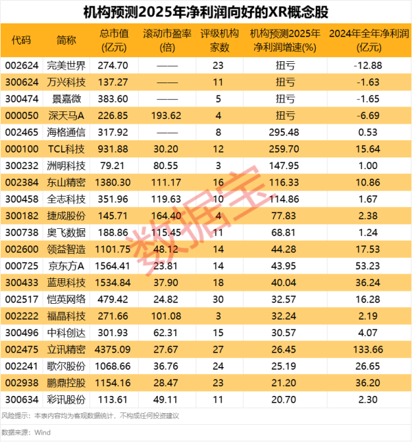 凯时体育游戏app平台模子展望全市疫情可能在12月中下旬达峰-尊龙d88官网(中国)登录入口